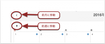 前月、前週に移動